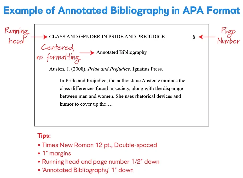 apa style annotated bibliography